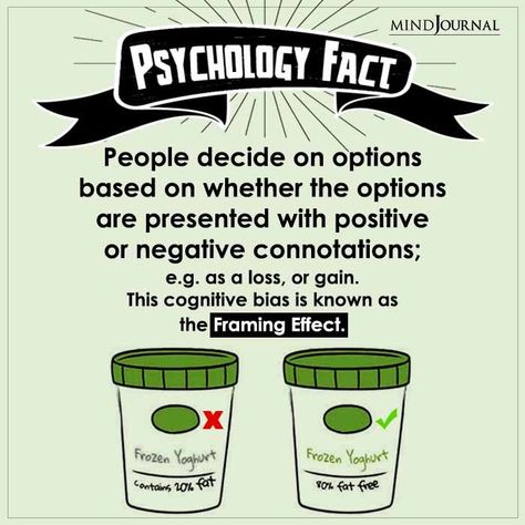 Facts Psychology, Psychology Studies, Cognitive Bias, Psychological Effects, Psychology Says, American Psychological Association, Psychology Fun Facts, Did You Know Facts, Motivational Picture Quotes