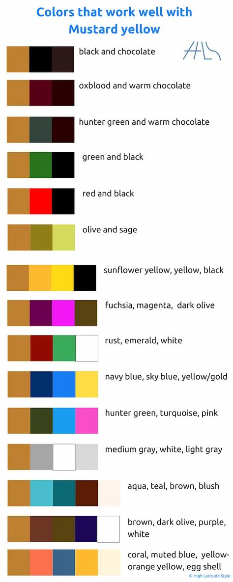 infographic showing various color combinations that work with mustard yellow Combination Sarees Color Combos, Mustard Yellow Combination Dress, Mustered Color Combination, Mustard Matching Colors, Mustard Colour Combinations Outfit, Colors To Wear With Mustard Yellow, Mustard Yellow Color Combinations Outfits, Yellow Color Matching, Mustard Combination Color