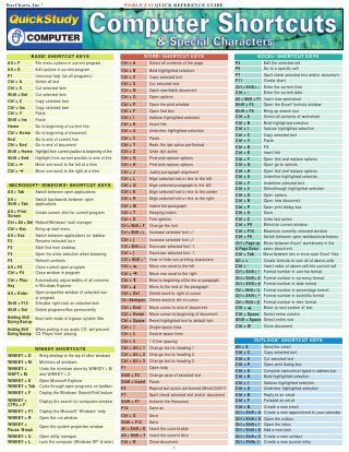 Computer shortcuts Word Shortcut Keys, Keyboard Shortcut Keys, Computer Keyboard Shortcuts, Keyboard Symbols, Keyboard Hacks, Computer Shortcut Keys, Computer Literacy, Excel Hacks, Shortcut Keys