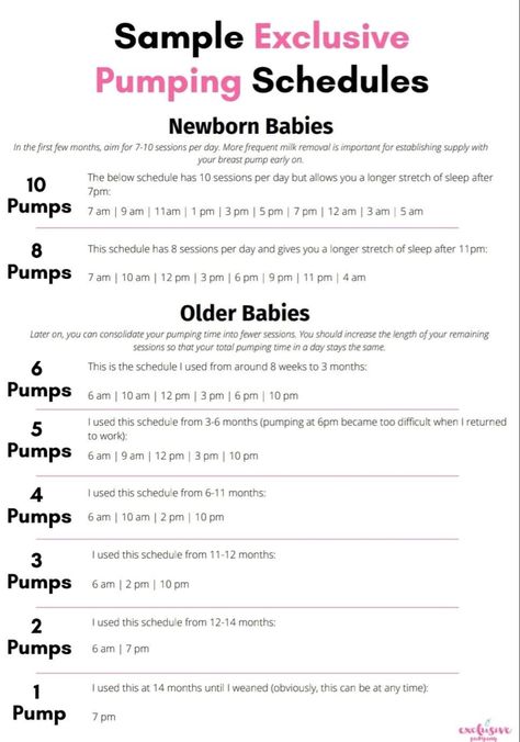 Baby Chart, Pumping Schedule, Baby Routine, Baby Announcement Pictures, Exclusively Pumping, Baby Schedule, Newborn Baby Tips, Newborn Mom, Breastmilk Supply