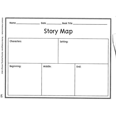 Check it out! Story Outline Template, Story Map Template, Writing Kindergarten, Story Maps, Story Outline, Map Worksheets, Homeschool Writing, Map Template, Story Elements