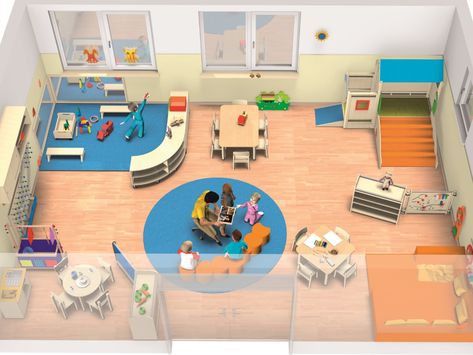 Day Care Room Ideas, Daycare Floor Plans, Preschool Layout, Toddler Daycare Rooms, Preschool Classroom Layout, Daycare Room Design, Home Daycare Ideas, Childcare Rooms, Daycare Rooms