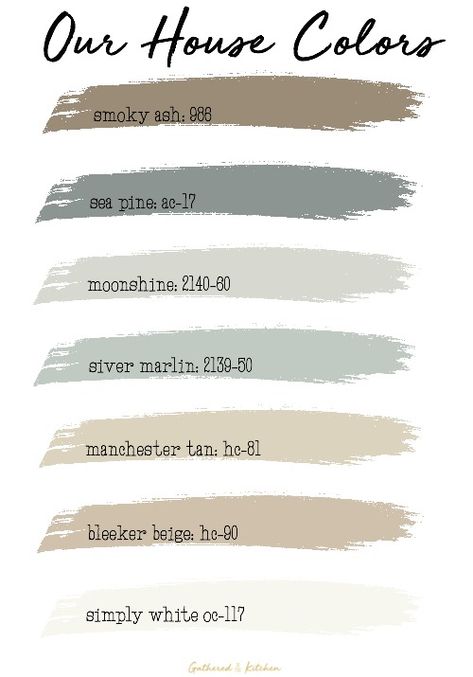 Our Neutral Paint Color Scheme - Gathered In The Kitchen Bleeker Beige, Manchester Tan, Neutral Pallet, Interior Paint Colors For Living Room, Interior Paint Colors Schemes, Neutral Paint Color, Colors Schemes, Palette Design, Farm House Colors