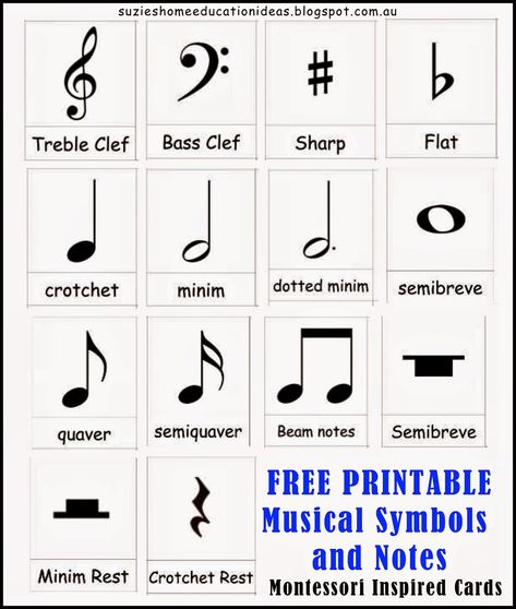 Music+Note+Symbol+Names Pyrography Templates, Learn To Play Piano, Musical Symbols, Music Printables, Piano Pedagogy, Keyboard Lessons, Music Violin, Body Percussion, Online Teacher