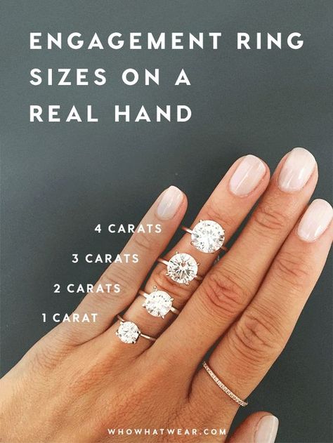 These images may actually blow your mind. Carat Comparison, Different Engagement Rings, Bling Ring, Cinderella Wedding, Wedding Proposals, Round Engagement Rings, Wedding Rings Solitaire, Jewellery Inspiration, Dream Engagement Rings