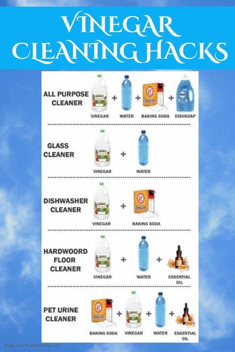 Cleaning Floors With Vinegar, Vinegar Cleaning Hacks, Diy Vinegar, 1000 Lifehacks, Girl Hacks, Dishwasher Cleaner, Cleaning Diy, Diy Cleaning Solution, Homemade Cleaning Solutions