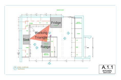 Efficient Kitchen Layout, Commercial Kitchen Layout, Kitchen Appliances Layout, Reno Kitchen, Restaurant Layout, One Wall Kitchen, Homestead Kitchen, Work Triangle, Senior Posing