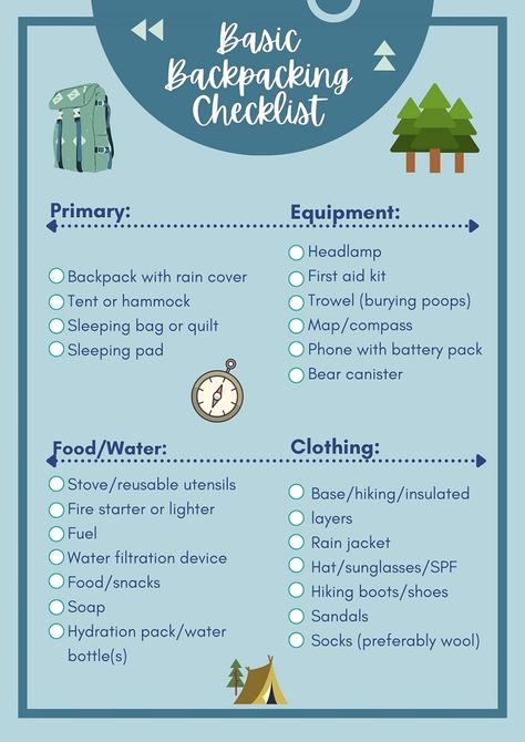 Camping Backpack Packing Lists, Hiking Starter Pack, Backpack Packing List, Pack For Camping, Backpacking Packing List, Backpacking Checklist, Reusable Utensils, Backpack Packing, Travel Tuesday