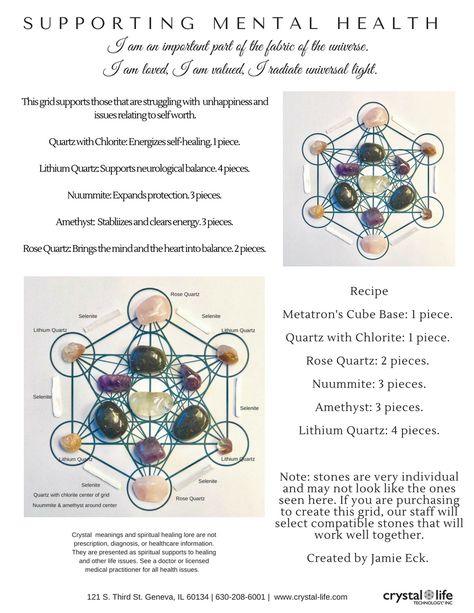 Reiki Crystal Grid, Crystal Grids For Beginners, Witchcraft Tips, Crystals For Wealth, Crystals Healing Grids, Crystal Mandala, Magic Energy, Crystal Healing Chart, Healing Magic