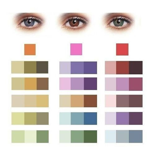 3 eye colors Extreme Make-up, Makeup Color Wheel, Makijaż Smokey Eye, Eye Makeup Tips, Makeup Hacks, Soft Summer, Eye Make, Eye Shapes, Colorful Makeup