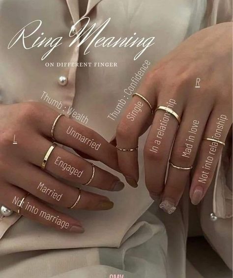 Finger Meanings For Rings, Ring Finger Meaning, Rings Meaning, Ring On Finger, Finger Meaning, Ring Meaning, Millie Bobby Brown Movies, Rings With Meaning, Tiktok Screenshots