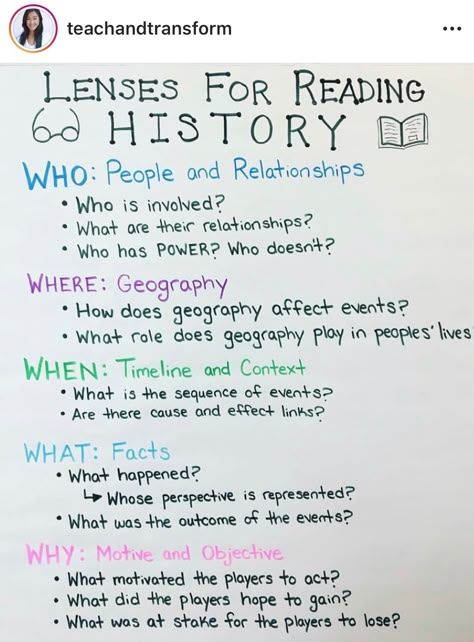 History Anchor Charts Middle School, History Activities High School, Us History Anchor Charts High School, Teaching High School History, History Assignment Ideas, History Lessons High School, Teaching Constitution, History Anchor Charts, Teacher Bujo