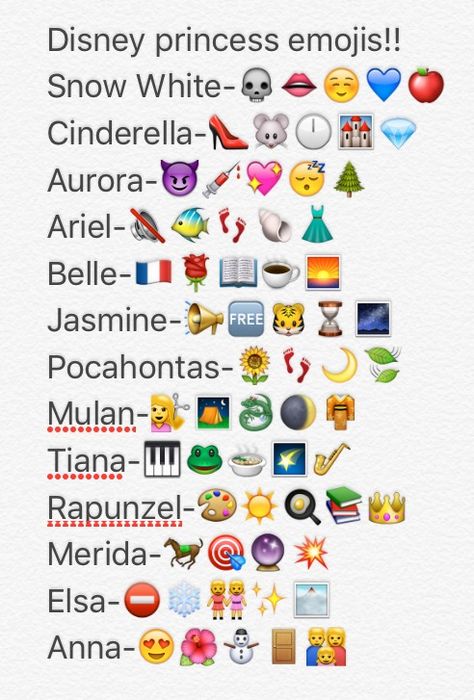 Disney Princess Emojis! Disney Princess Emoji, Guess The Emoji Answers, Ice Breakers For Work, Emoji Answers, Disney Princess Games, Emoji Aesthetic, Guess The Emoji, Emoji Puzzle, Emoji Quiz