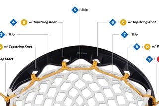 Beginner's Guide: How to String a Lacrosse Stick in 30 Minutes or Less : 6 Steps (with Pictures) - Instructables Lacrosse Field, Lacrosse Goalie, Lacrosse Stick, Lacrosse Balls, Lacrosse Sticks, Mens Lacrosse, Lacrosse Girls, Lacrosse, Beginners Guide