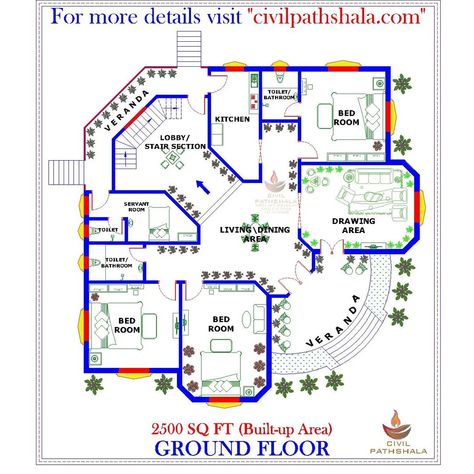 New Indian House Plan 😍 2500 sq ft House Plan 💥How is it?🤔 ~ 👉 Follow 》 @civil.pathshala 👉 We provide best House Plan about our… | Instagram Smart House Plans, Drawing House Plans, Small House Blueprints, Modern House Floor Plans, Indian House Plans, Little House Plans, Plan Home, Free House Plans, Indian House