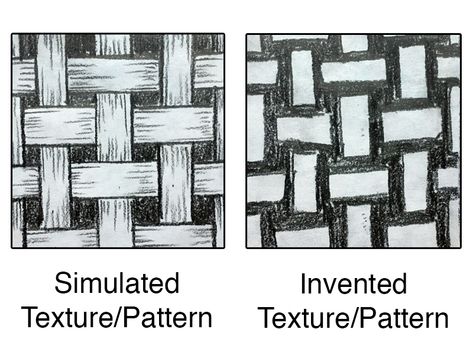 Simulated and invented texture and pattern Invented Texture, Texture Drawing Ideas, Draw Texture, Simulated Texture, Line Art Lesson, Texture And Pattern, Drawing Ideas Easy, Texture Drawing, Art Basics