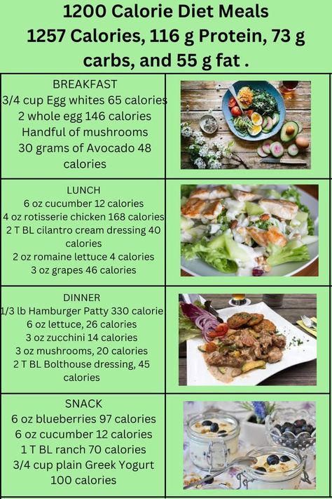 #HealthyHabits#FitLifeTips#SlimDownStrategies#NutritionNudge#WellnessJourney#MindfulEating#FitnessGoals#GetLean#ShapeUp#CalorieControl#ExerciseEveryday#HealthyEatingHabits#WeightLossJourney#BurnFat#StayActive#PortionControl#WorkoutMotivation#EatClean#FitInspiration#TransformationTuesday 1100 Calorie Meal Plan, 1200 Calorie Meal Plans, Valencia Diet, 1000 Calorie Meal Plan, 1300 Calorie Meal Plan, Calorie Controlled Meals, Low Calorie Diet Plan, 1200 Calorie Diet Menu, 1200 Calorie Diet Meal Plans