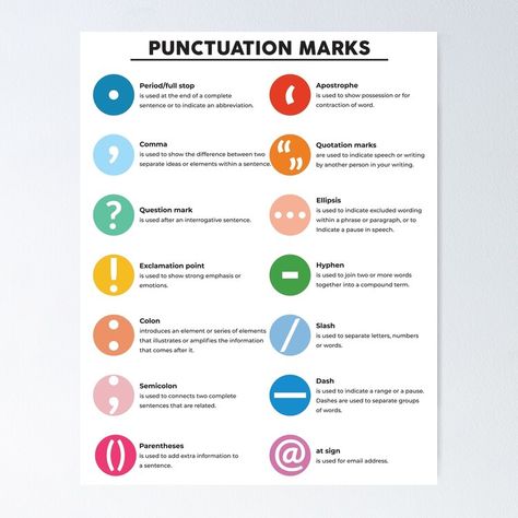 Get my art printed on awesome products. Support me at Redbubble #RBandME: https://www.redbubble.com/i/poster/Punctuation-Marks-Poster-Educational-Printable-Punctuation-Marks-Poster-Homeschool-Area-Decor-Classroom-Wall-Art-by-Radouane-Hikki/156989583.LVTDI?asc=u Punctuation Marks Poster, Space Playroom, Homeschool Area, Punctuation Posters, Homeschool Space, Grammar Posters, Classroom Wall Art, Decor Classroom, Playroom Nursery