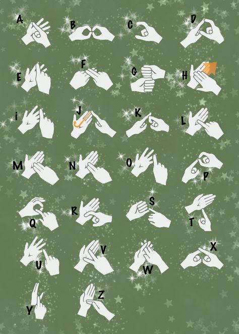 This is a chart that shows A-Z in bsl. There are letters next to images of hands that show how to sign the letters. It has a green slightly sparkly background. Sign Language British, Bsl Alphabet, Bsl Sign Language, Learn Bsl, Eyfs Curriculum, Sign Language Words, British Sign Language, Sign Language Alphabet, The Alphabet