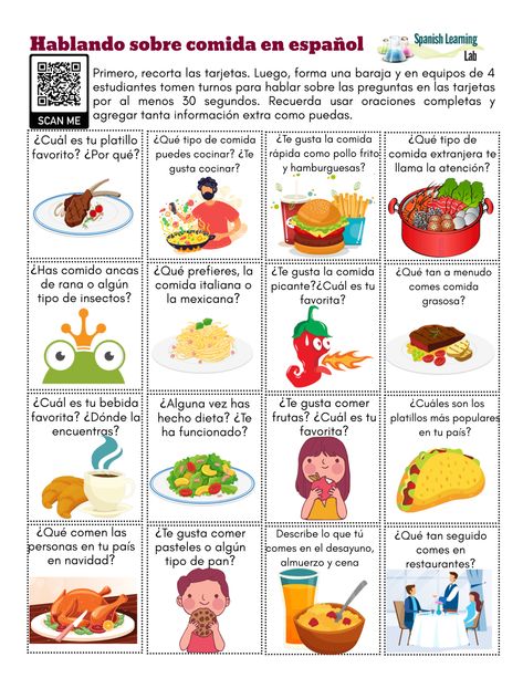 Conversations In Spanish, Spanish Conversation Activities, Food In Spanish Worksheets, Food In Spanish, Spanish Food Vocabulary, Spanish Food Unit, Spanish Vocab, Spanish Teacher Classroom, Gustar Spanish Activities