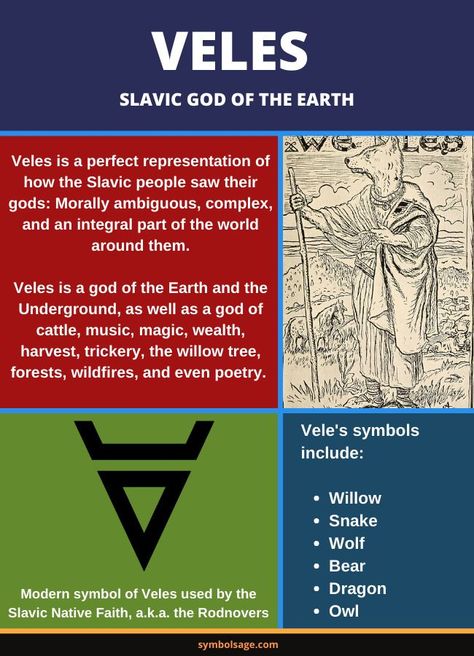 Brief explanation of Veles. God Of Earth, Bear Dragon, Slavic Tattoo, Slavic Goddess, Chaos Magick, Slavic Paganism, Signs Horoscope, Dnd World Map, Slavic Mythology