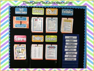 Think * Share * Teach: Classroom Reveal Part 1: Focus Wall Reading Focus Wall, Wonders Reading Series, Mcgraw Hill Wonders, Team Teaching, Reading Wonders, Classroom Pictures, 6th Grade Reading, Teacher Craft, Writing Rubric