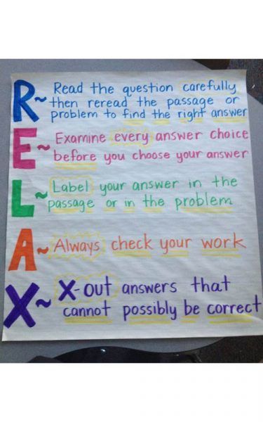 test taking anchor chart Test Taking Tips, Academic Coach, Test Strategies, Reading Coach, Staar Review, Ideas For The Classroom, Testing Motivation, Test Taking Strategies, Classroom Anchor Charts