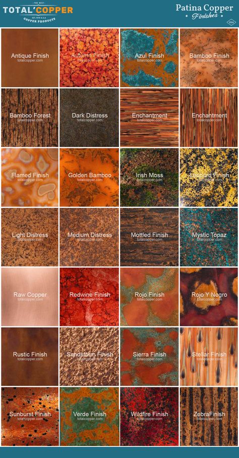 Actual sample pieces of our real patina copper. Includes all of our 28 patina colors. An excellent Way to explore the look and feel of our copper. Also a great way to know for sure which ones will work the best for you. *Samples are embossed with our logo, not suitable for using for artwork or jewelry purposes. Ships Express Mail Free Same Day ! Actual Copper Sample Pieces All 27 Copper Finishes Included Each Piece is approximately 4-5 Inches by 4-5 Inches, Light 36 Gauge Patina Copper Backsplash, Copper Colored Cabinets, Copper Sheeting Backsplash, Copper Wall Color, Copper Orange Wall Paint, Copper Patina Backsplash Kitchen, Oxidized Copper Color Palette, Copper Patina Wallpaper, Faux Copper Finish