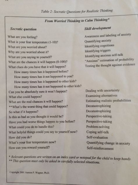 Open Ended Therapy Questions, Socratic Questioning Therapy, Counseling Intake Questions, Pre Therapy Questions, Therapy Intake Questions, Therapist Questions, Socratic Questioning, Case Management Social Work, Counseling Questions