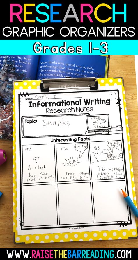 This blog post covers everything informational writing from research to publishing! Includes tons of ideas for anchor charts, writing graphic organizers, writing prompts, and informational writing templates. This low prep unit makes teaching early elementary students (1st, 2nd, and 3rd grade) how to writing informational writing pieces so easy! How To Teach Informative Writing 2nd Grade, 3rd Grade Lesson Ideas, Writing Station Ideas 3rd Grade, Informational Writing Prompts 3rd Grade, Collaborative Writing Activities, Expository Writing 2nd Grade, Writing Assignments For 3rd Grade, 3rd Grade Informational Writing, Expository Writing Anchor Chart 2nd