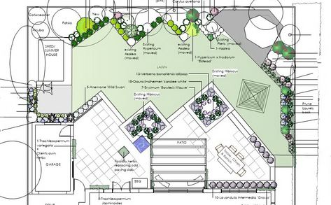 Shallow Garden Design, Wide Shallow Garden Design, Shallow Garden, Rectangle Garden Design, Small Garden Plans, Courtyard Plants, Gardening Design Diy, Garden Planning Layout, Narrow Garden