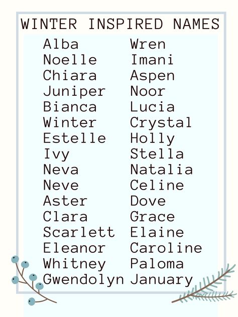 Names relating to winter and all that the season brings. Do you have a name that fits this list? Share it in the comments! Best Character Names, Fantasy Names, Aesthetic Names, Pretty Names, Name Inspiration, Writing Inspiration Prompts, Book Writing Inspiration, Writing Characters, Book Names