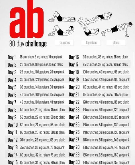 922 Likes, 31 Comments - Rob 🇩🇪 ✖️ Fitness & Nutrition (@rob_its_gymtime) on Instagram: “30 Day Ab Challenge - Can you handle it ? Tag your friend who should do this 💪🏻🦾 If you wanna build…” 30 Day Ab Workout, 30 Day Ab Challenge, Ab Workout Plan, Sixpack Workout, 30 Day Abs, Belly Pooch, Ab Challenge, Month Workout, Abs Challenge