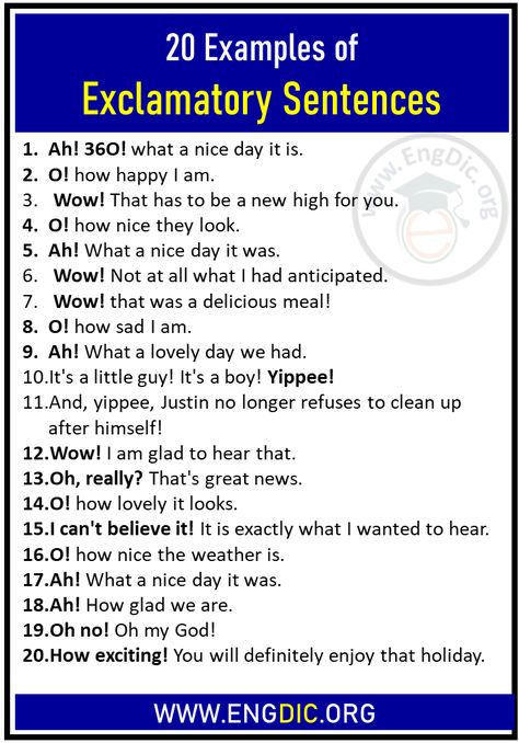 20 Examples of Exclamatory Sentences Below are 20 examples: Ah! 360! what a nice day it is. O! how happy I am. Wow! That has to be a new high for you. O! how nice they look. Ah! What a nice day it was. Wow! Not at all what I had anticipated. Wow! that was a delicious meal! O! how sad I am. Ah! What a lovely day we had. It’s a little guy! It’s a boy! Yippee! And, yippee, Justin no longer refuses to clean up after himself! Wow! I am glad to hear that. Oh, really? That’s great Grammar Anchor Charts, Exclamatory Sentences, Types Of Sentences Worksheet, Sentences Worksheet, Imperative Sentences, Oh Really, Types Of Sentences, Phonics Words, Learn English Grammar