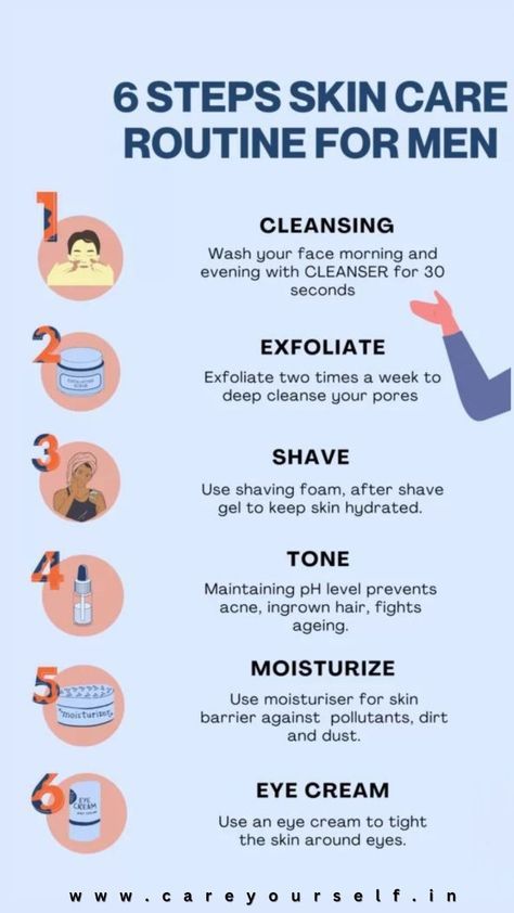 Men’s Facial Care, Mens Skin Care Routine, Mens Skin Care Products, Male Hygiene, Best Skincare For Men, Proper Skin Care Routine, Skin Care Men, At Home Facial, Lifestyle Routine