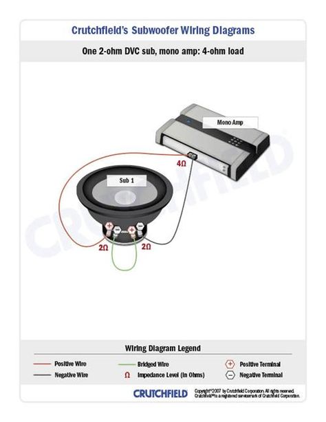 Subwoofer wiring diagram Kicker Subwoofer, Subwoofer Wiring, Audio Mobil, Custom Car Audio, Audio Ideas, Trailer Wiring, Subwoofer Box Design, Car Stereo Systems, Car Audio Installation