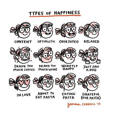 Types Of Happiness, 2023 Resolution, Witty Comics, Gemma Correll, Scrapbook Graphics, Bullet Journal Ideas Templates, Instagram 2023, Clean Jokes, English Teaching