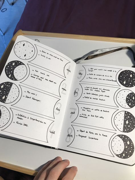 #bulletjournal #spacetheme #space #bujo #bujoideas Bujo Magic Theme, Zodiac Bujo Theme, Dark Bujo Theme, Astrology Bujo Theme, Celestial Journal Ideas, Celestial Bujo Theme, Bujo Tarot Theme, Astrology Bujo, Bujo Moon Theme