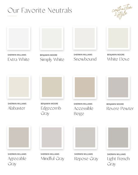 Our Top 12 Favorite Neutral Paint Colors 2 Neutral Nursery Paint Colors, Neutral Bedroom Paint, Modern French Decor, Red Kitchen Walls, Warm Neutral Paint Colors, Nursery Paint Colors, Top Paint Colors, Neutral Paint Color, Cabinet Paint Colors