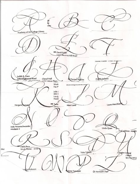 pushing the envelopes: whose lettering is this? Fancy Writing, Graffiti Tattoo, Copperplate Calligraphy, Alfabet Letters, Tattoo Lettering Fonts, Calligraphy Hand Lettering, Fancy Letters, Hand Lettering Alphabet, Cat Tattoos