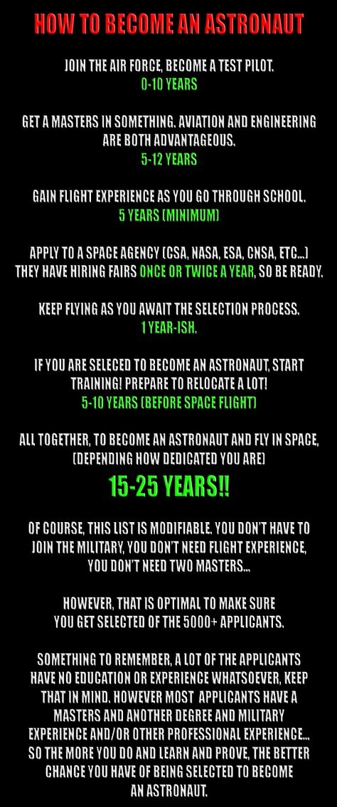 How to become an Astronaut. How To Become An Astronaut, Astronomy Career, Astronaut Motivation, Phd Planning, Careers In Astronomy, Astronautical Engineering, Astronaut Training, Future Astronaut, Career Lessons