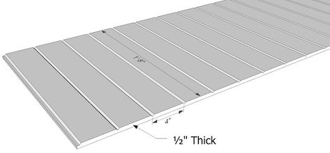 V-Grooved PVC Soffit Board - 18" or 20" Wide x 12' long x ½" thick. The Grooves are either 4" or 6" on center. The grooves run along the width of the soffit board. The V-Grooves can be ordered 4" / 6" on-centre, with the grooves lining up perfectly from end-to-end. Each end of the soffit board (running along the width of the soffit board) has a shiplap edge, to create a seamless joint when installing multiple soffit boards together. Vinyl Soffit, Wainscoting Kits, Future Room, Carpentry Tools, Bead Board, Lining Up, Matte Paint, High Gloss White, Tongue And Groove