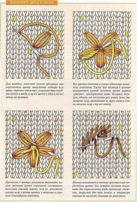 Embroidery On Knitting, Embroidery Sweater, Wool Embroidery, Embroidery Stitches Tutorial, 자수 디자인, Flower Embroidery Designs, Budget Diy, Knitting Tutorial, Hand Embroidery Patterns