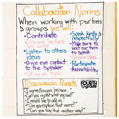 Do your students know what it should look like and sound like to collaborate? I realized that I tell my students to collaborate all the time, but haven’t explicitly taught what that means. This anchor chart became a mini-lesson that changed collaboration in my classroom. Check out my post about this to see how this mini-lesson can change collaboration in your classroom! Collaboration Anchor Chart, English Charts, Classroom Norms, Class Routine, Accountable Talk, Classroom Planning, Teaching 5th Grade, Classroom Anchor Charts, Classroom Discussion