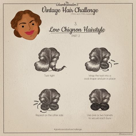 Vintage Hair Challenge ~ The Styles Vintage Hair Setting Patterns, 1930s Hair Updo, 1930s Hair Long, Hair Setting Patterns, Short Vintage Hairstyles, 1950’s Hair, English Cafe, Vintage Short Hair, Cabelo Pin Up