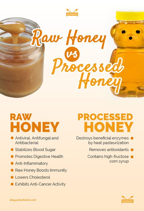 Raw Honey vs Processed Honey Raw Honey Benefits, Aesthetic Health, Cholesterol Lowering, Tattoo Health, Honey Benefits, Ginger Benefits, Natural Antibiotics, Bee Tattoo, Honey Recipes