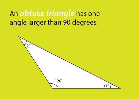 Math Facts About Triangles- An obtuse triangle has one angle larger than 90 degrees. Print out our series of triangle descriptions for your classroom, or make them into flash cards for at home learning. Obtuse Triangle, Obtuse Angle, Math Facts, Print Out, Home Learning, Flash Cards, 90 Degrees, Facts About, Triangles