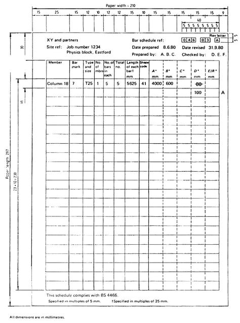 What Is Bar Bending Schedule? Bar bending is calculating of steel quantity that calls bar bending schedule. The preparation of bar bending schedules is one of the final stages in any concrete design following the preparation and detailing of the […] The post What Is Bar Bending Schedule | Preparation as Per Bs 4466 | Tolerances as Per Bs 4466 appeared first on CivilJungle. Bar Bending Schedule, Concrete Structure, Concrete Design, Construction Process, Computer Programming, A Bar, Bending, Bend, Bar