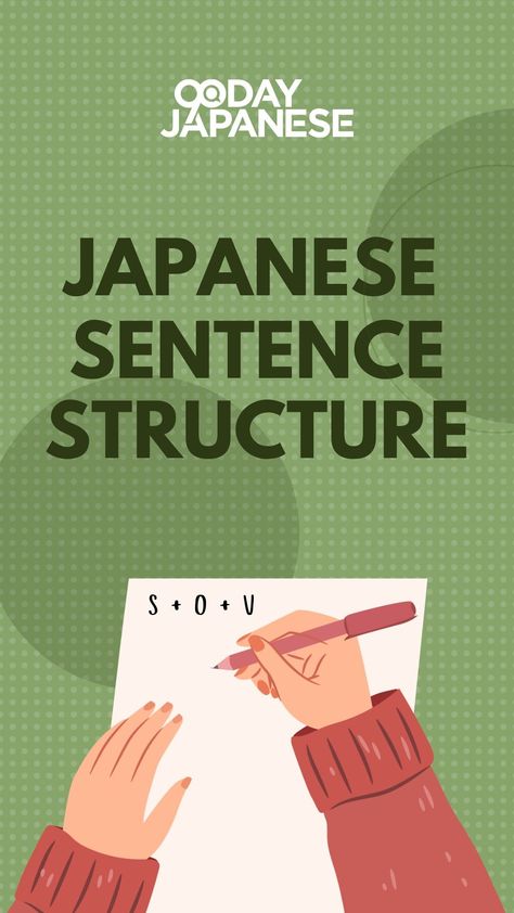 Learn Japanese, Japanese Sentence Structure, 90 Day Japanese, Japanese Words, Japanese Vocabulary Japanese Sentence Structure, In English We Say, Basic Sentence Structure, English Sentence Structure, Japanese Sentences, How To Speak Japanese, English Sentence, Japanese Language Lessons, Basic Japanese Words