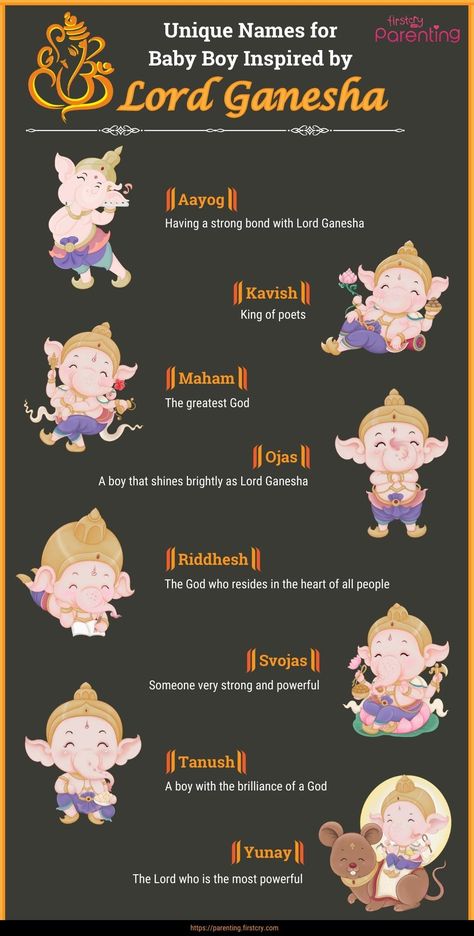 Lord Ganesha names for baby boy with meanings Lord Ganesha Names For Baby Boy, Modern Hindu Baby Boy Names, Hindu Boys Names Unique, New Baby Boy Names Hindu, Baby Boy Names Indian Hindu Unique, God Name Ideas, Indian Boy Names Modern, Hindu Baby Boy Names Indian, Baby Boy Names Indian Hindus